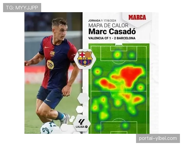 哈维谈青训体系:巴萨DNA如何塑造年轻球员战术理解力 哈维谈青训体系:巴萨DNA如何塑造年轻球员战术理解力